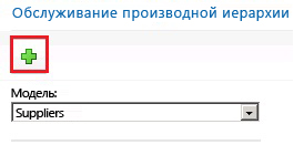 Кнопка «Добавить производную иерархию»