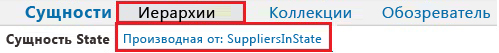 Иерархии — меню Derived:SuppliersInState