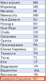Excel — добавить к штатам Северную Каролину