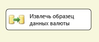 Поток управления в пакете