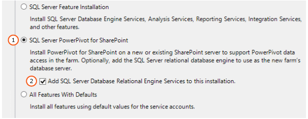 Роль установки