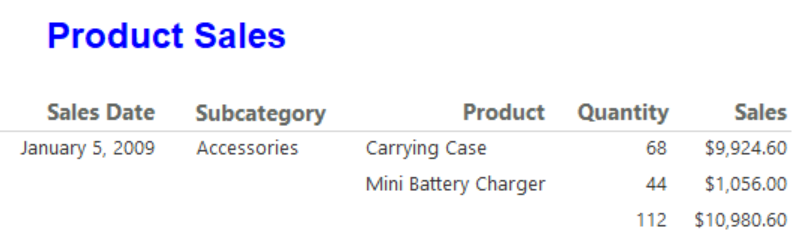 Снимок экрана, на котором показан обновленный заголовок для отчета таблицы.