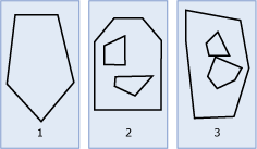 Exempel på instanser av polygongeometri.