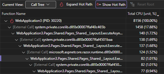 Skärmbild som visar expanderad asynkron nod.