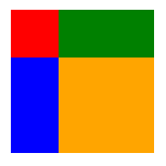 Omslutningsrutnät för variabelstorlek