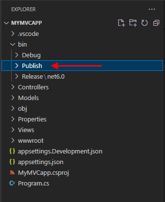 发布文件夹结构