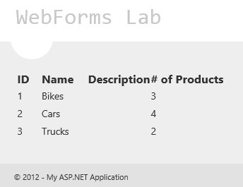 使用模型绑定填充 GridView 使用模型绑定填充 GridView