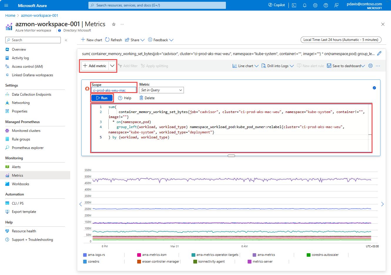 显示使用编辑器添加指标的屏幕截图。