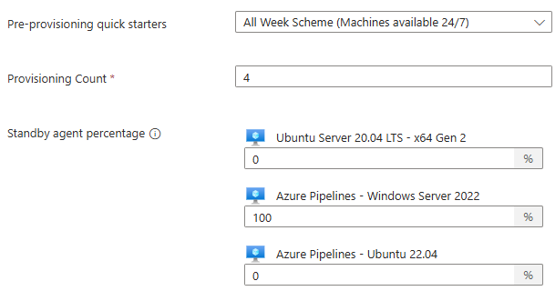 显示全周方案的屏幕截图。