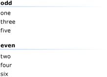 数字分成奇偶组。