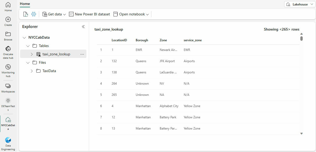 显示语义模型和 power bi 报表生成的动画图像。