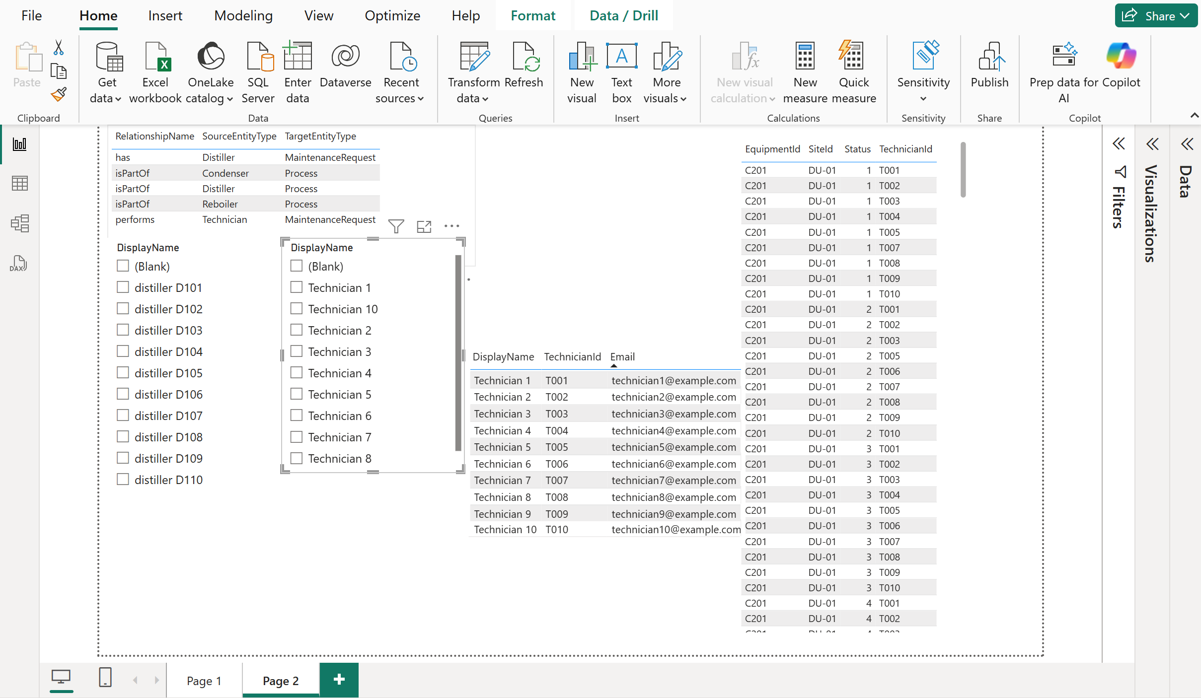 Power BI 仪表板页 2 的屏幕截图，其中显示了维护订单的关系实例数据。