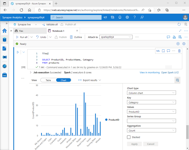 按类别显示产品计数柱形图的笔记本。